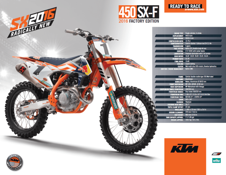 2016-KTM-SX-F-Factory-Edition-Bikes-_285